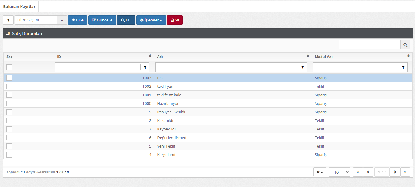 Sipariş Durumları nelerdir